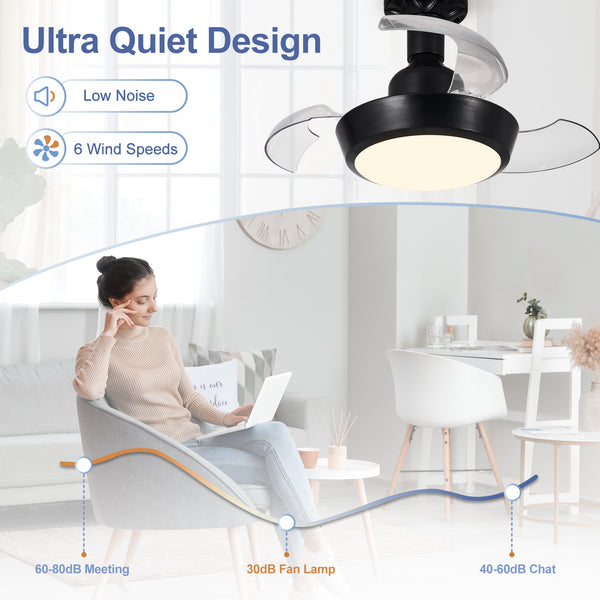 HARPER LIVING Ceiling Fans with Lights, E27 Screw in Fan Lamp with 3 Retractable Blades, 30W 1400LM Dimmable Black