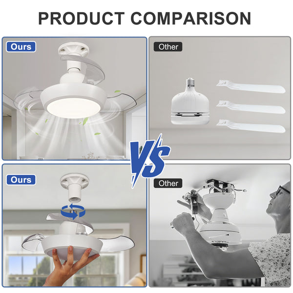 HARPER LIVING Ceiling Fans with Lights, E27 Screw in Fan Lamp with 3 Retractable Blades, 30W 1400LM Dimmable White