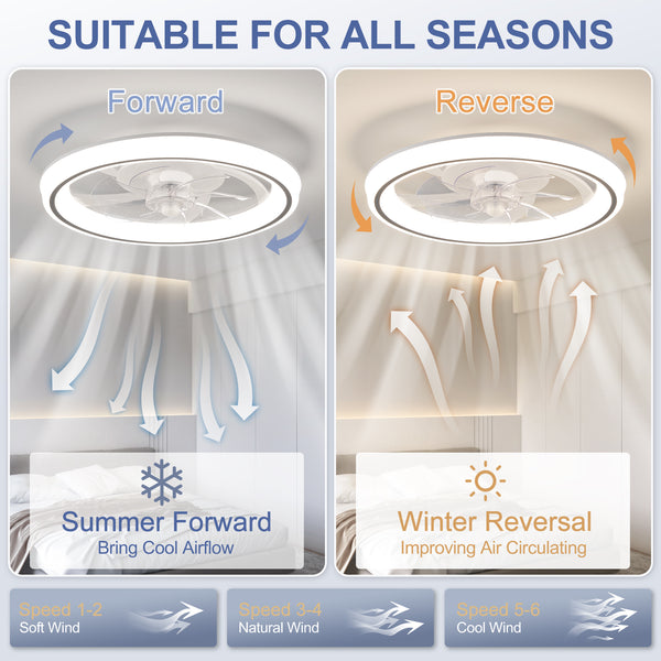 HARPER LIVING Modern Ceiling Fans with Lights and Remote, Dimmabl, 3 Colors Change/6 Speeds/Timing