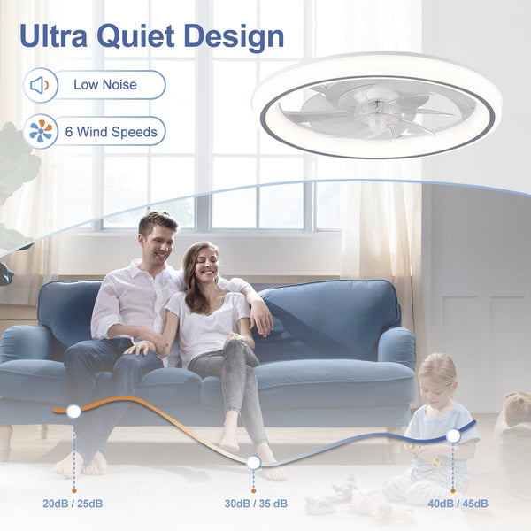 HARPER LIVING Modern Ceiling Fans with Lights and Remote, Dimmabl, 3 Colors Change/6 Speeds/Timing